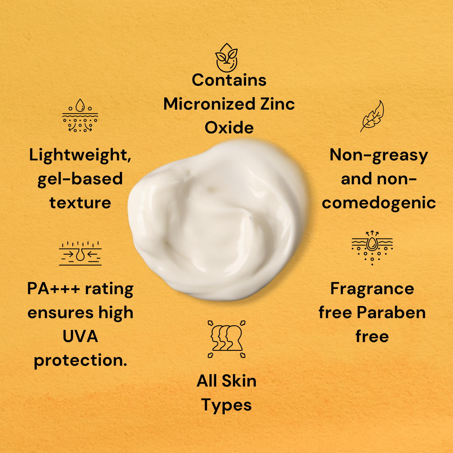 SPF 50 PA+++ Mineral Sunscreen Gel with Micronized Zinc Oxide and Tinosorb M | Broad Spectrum UVA/UVB Protection for Normal | For All Skin Types | 50g