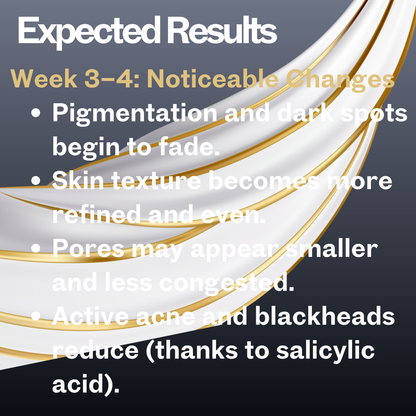 25% AHA + 2% BHA Daily Exfoliating Serum for Pigmentation and Dark Spot with AHA( Lactic Acid,Mandelic Acid & Glycolic Acid ) & BHA ( Salicylic Acid )